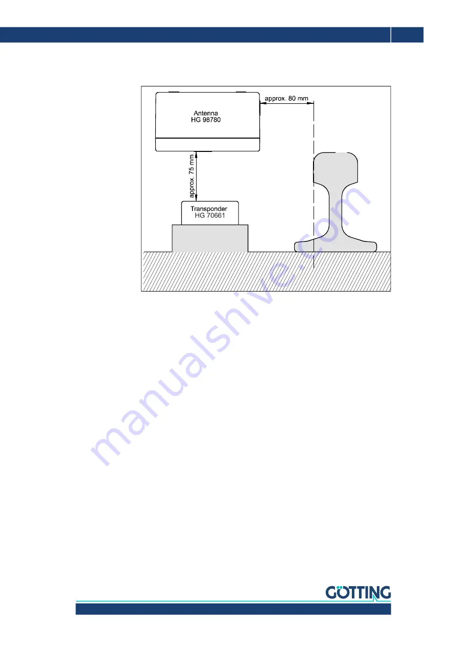 Gotting HG G-98780-A Device Description Download Page 49