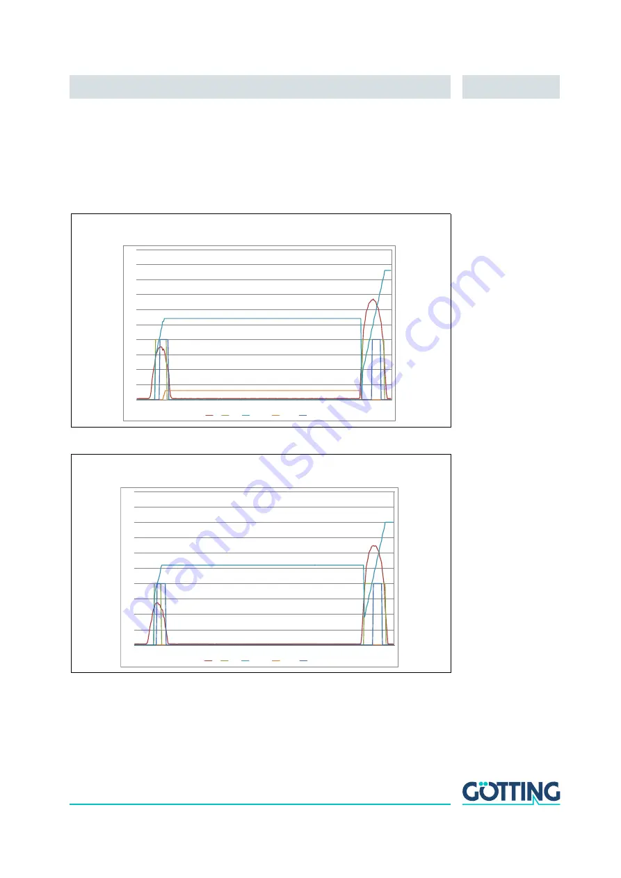 Gotting HG G-98810-C Technical Description Download Page 12