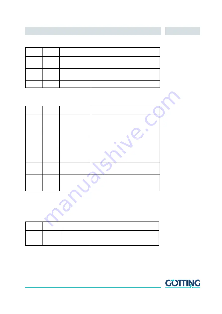 Gotting HG G-98810-C Technical Description Download Page 24