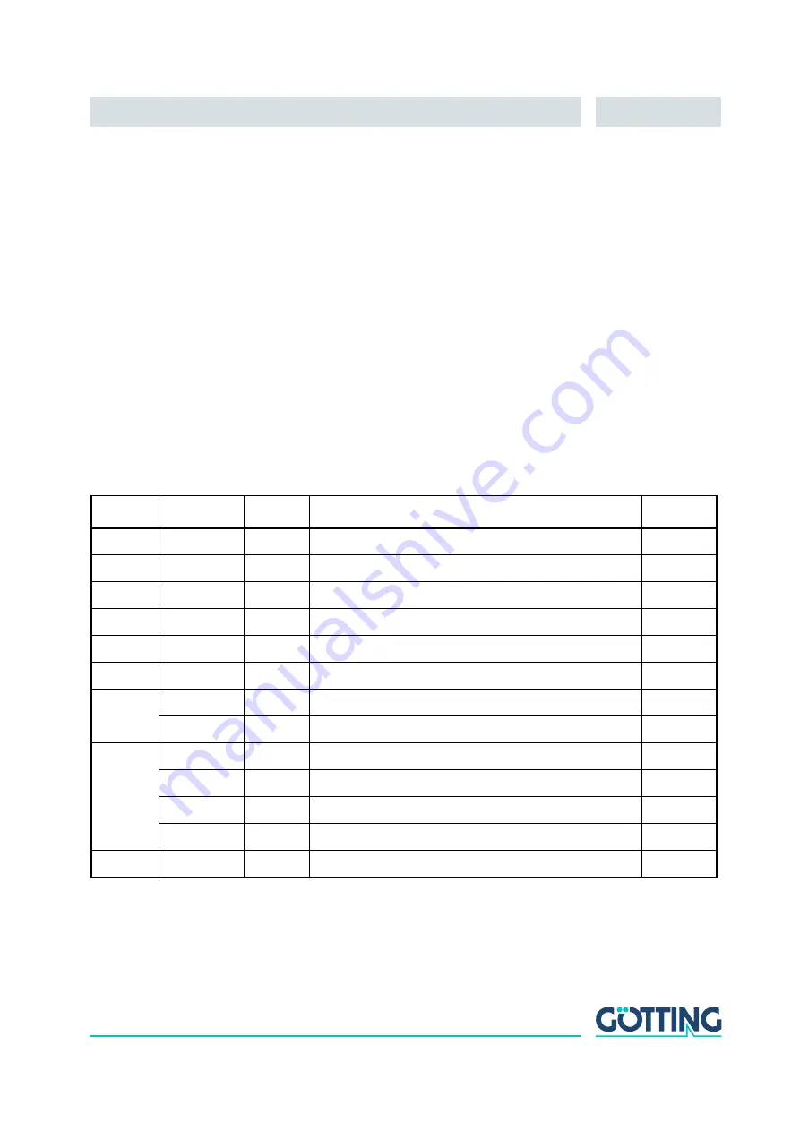 Gotting HG G-98810-C Technical Description Download Page 51