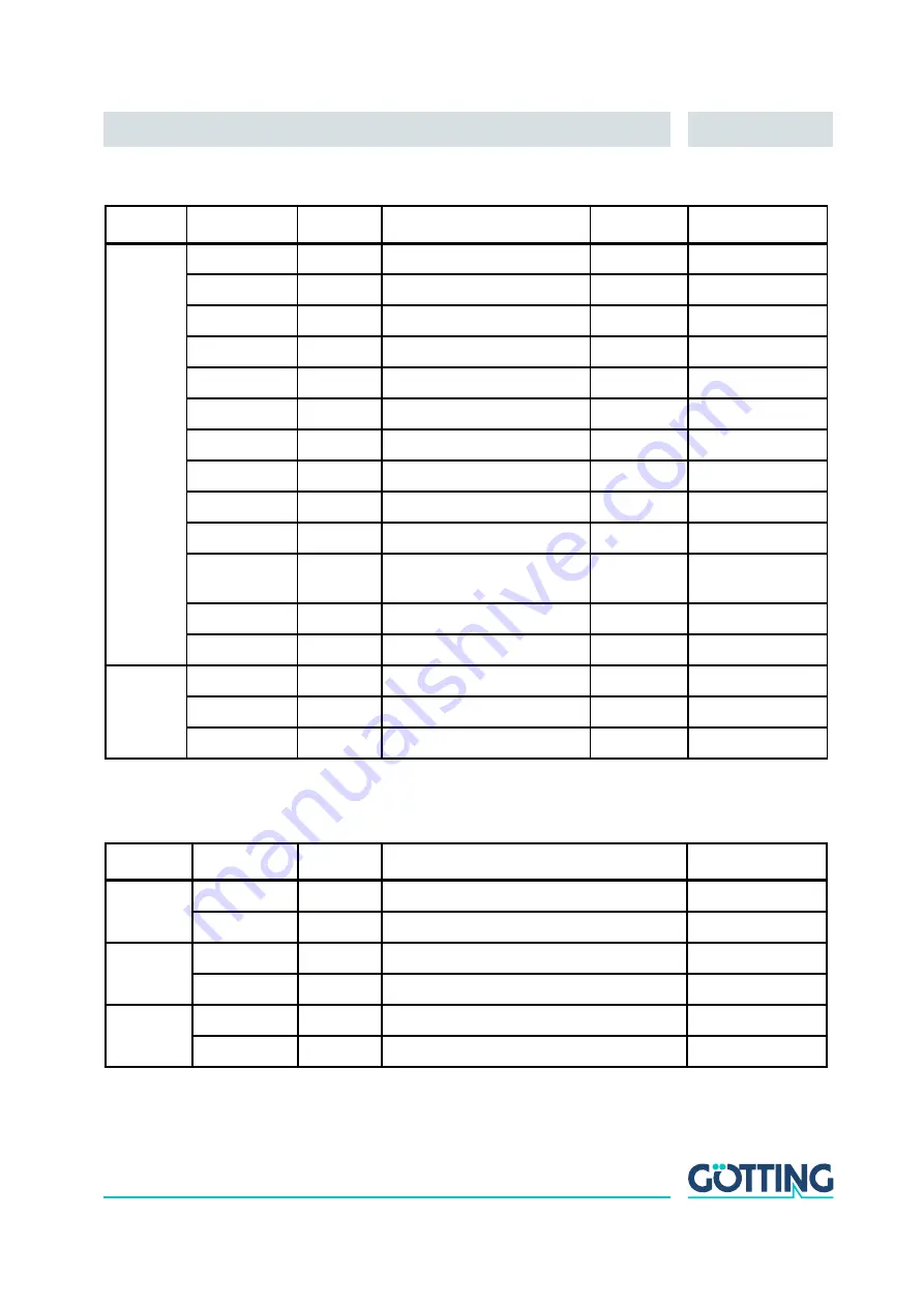 Gotting HG G-98810-C Technical Description Download Page 53