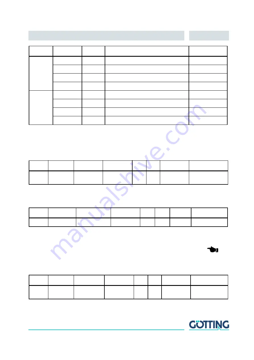 Gotting HG G-98810-C Technical Description Download Page 54