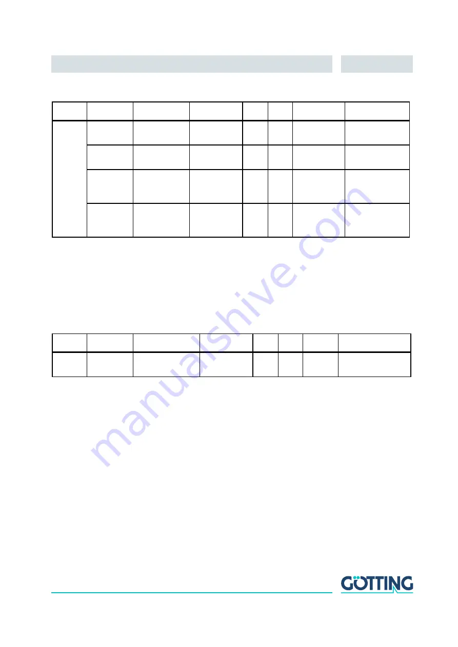 Gotting HG G-98810-C Technical Description Download Page 56