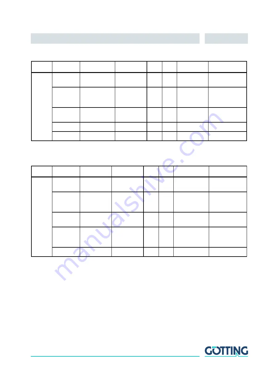 Gotting HG G-98810-C Technical Description Download Page 57