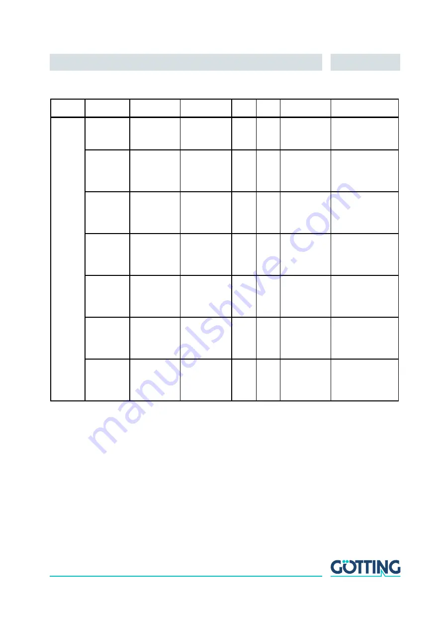 Gotting HG G-98810-C Technical Description Download Page 59