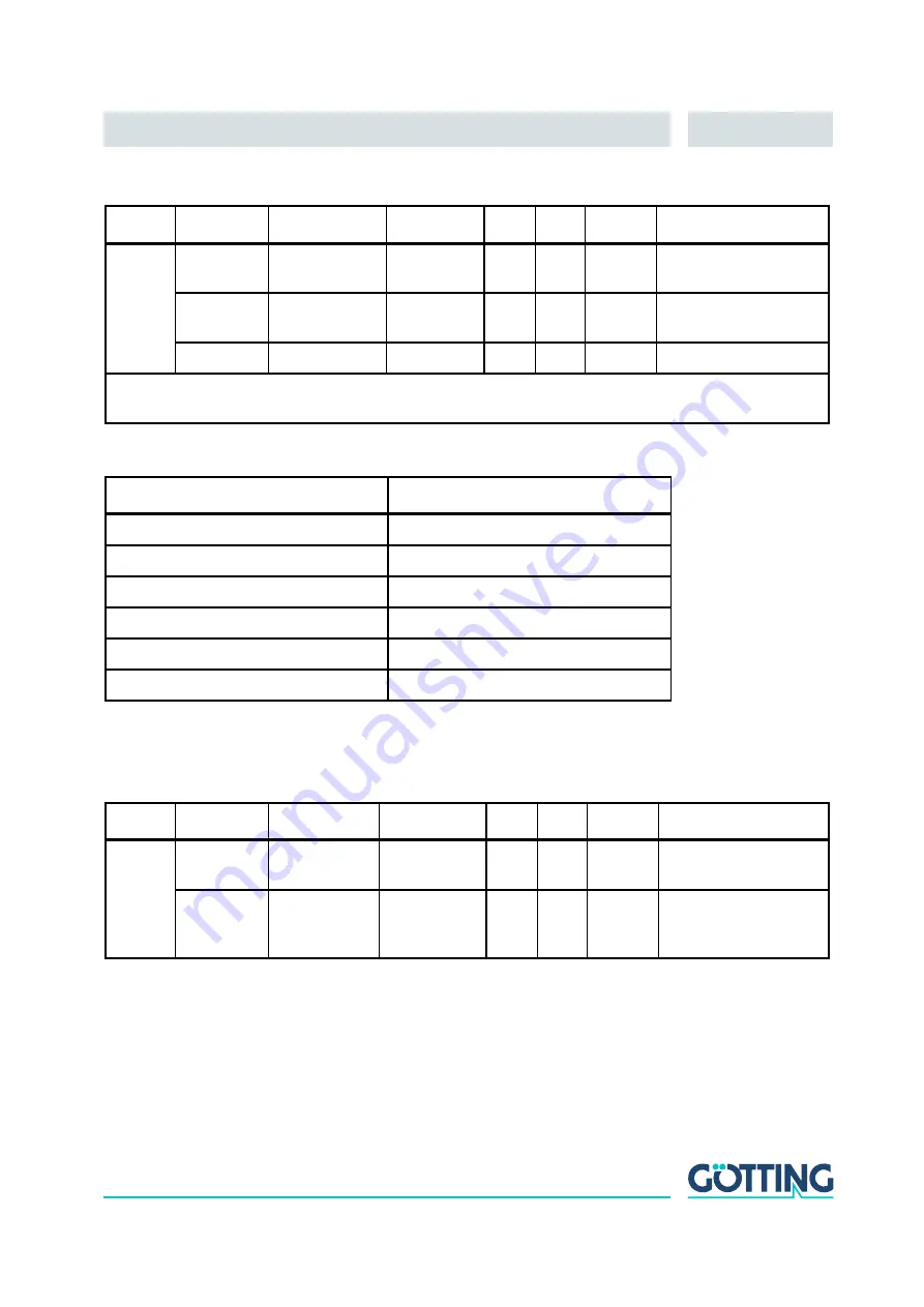 Gotting HG G-98810-C Technical Description Download Page 62