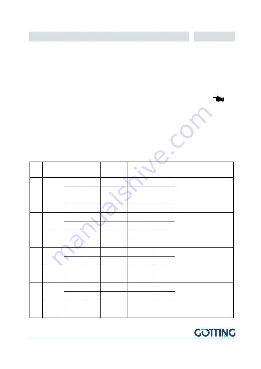 Gotting HG G-98820ZA Technical Description Download Page 20