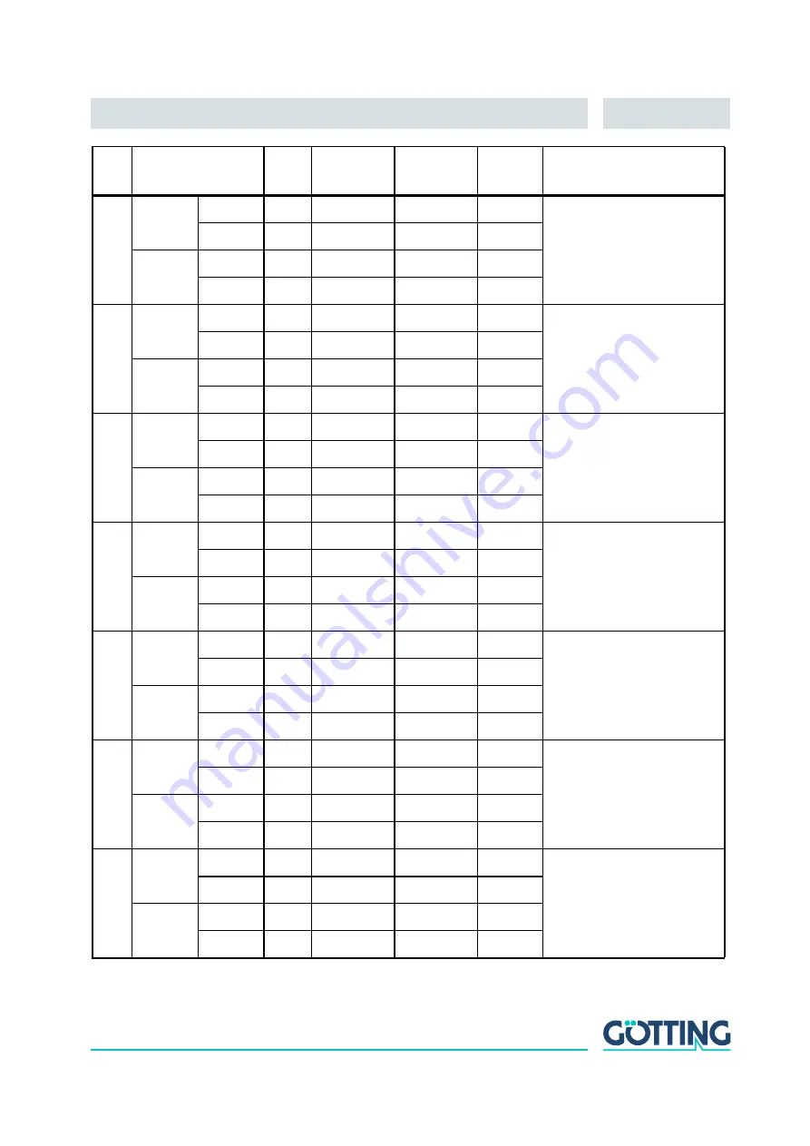 Gotting HG G-98820ZA Technical Description Download Page 21