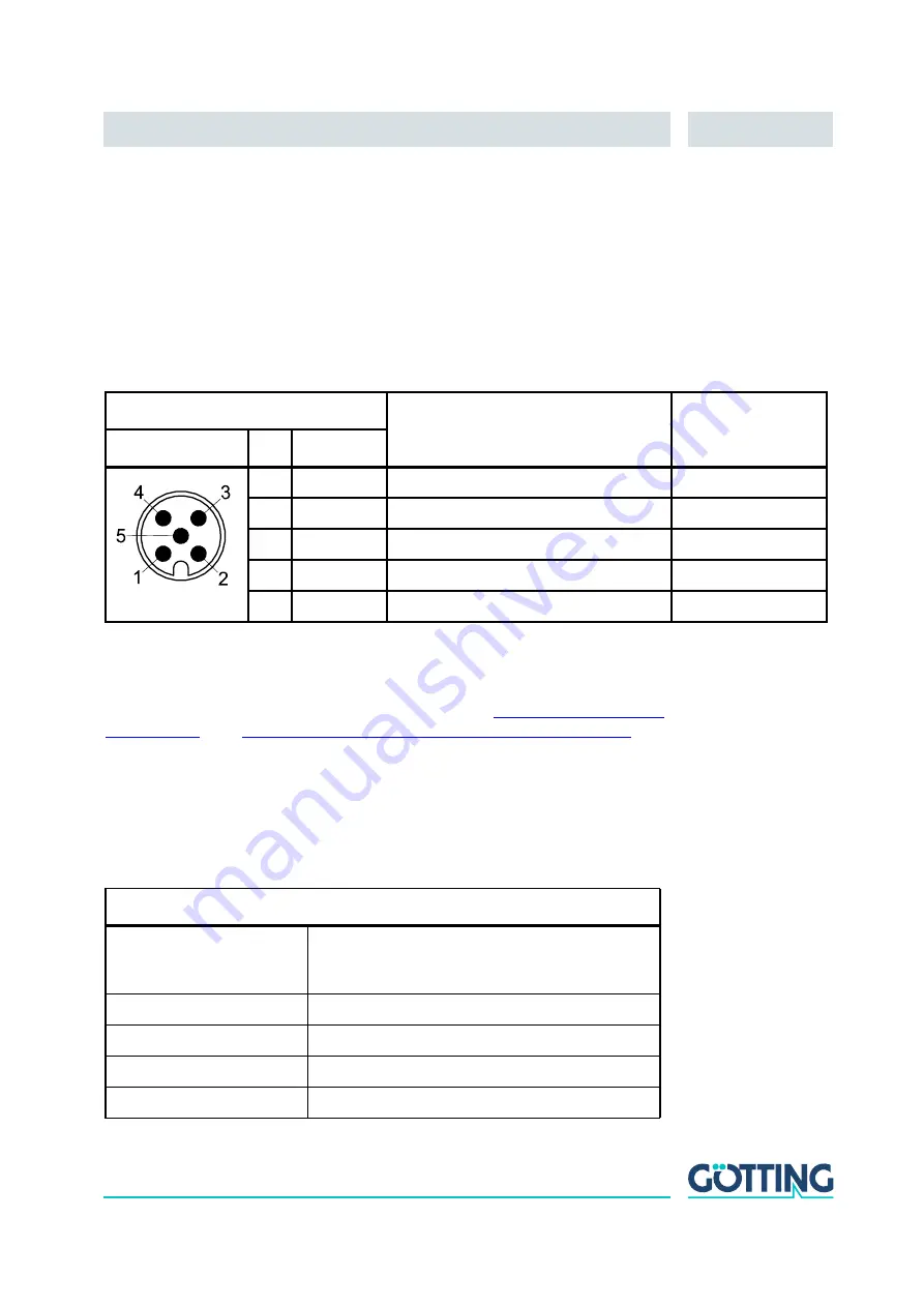 Gotting HG G-98820ZA Technical Description Download Page 29