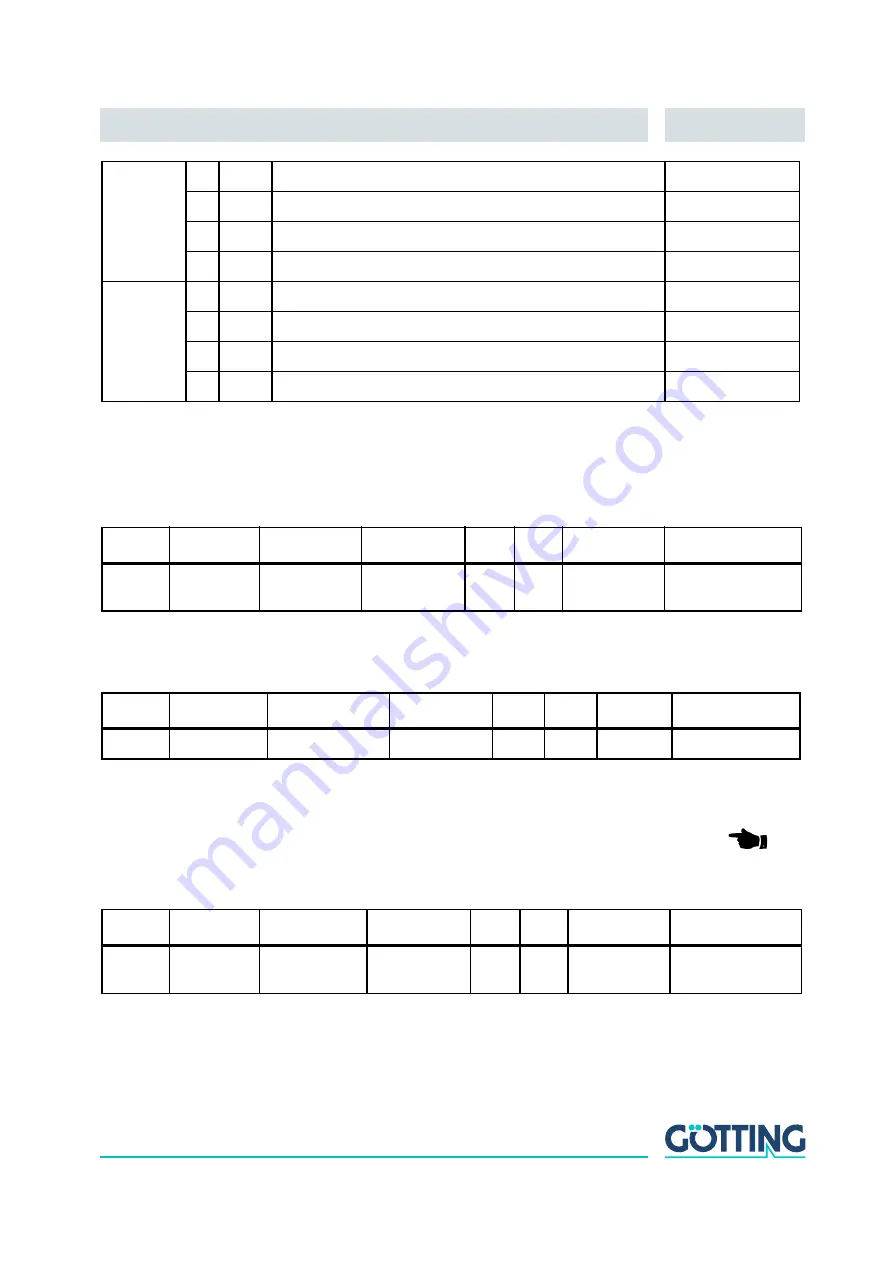 Gotting HG G-98820ZA Technical Description Download Page 56