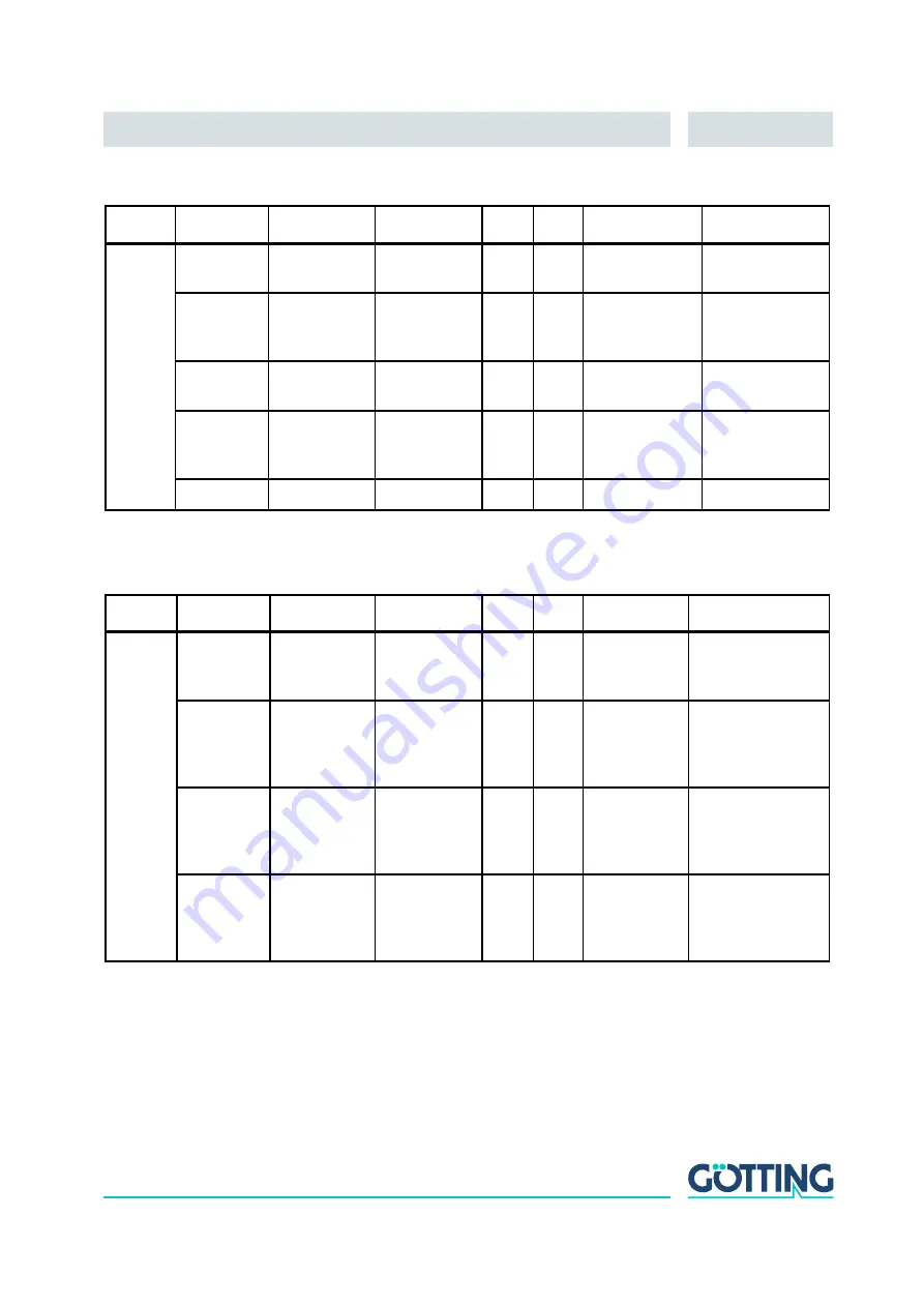 Gotting HG G-98820ZA Technical Description Download Page 60