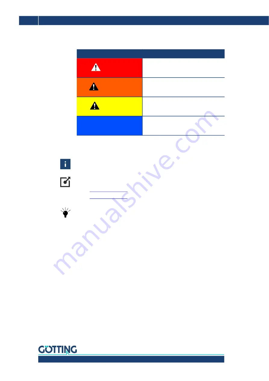 Gotting HG G-98830 Operating Manual Download Page 8