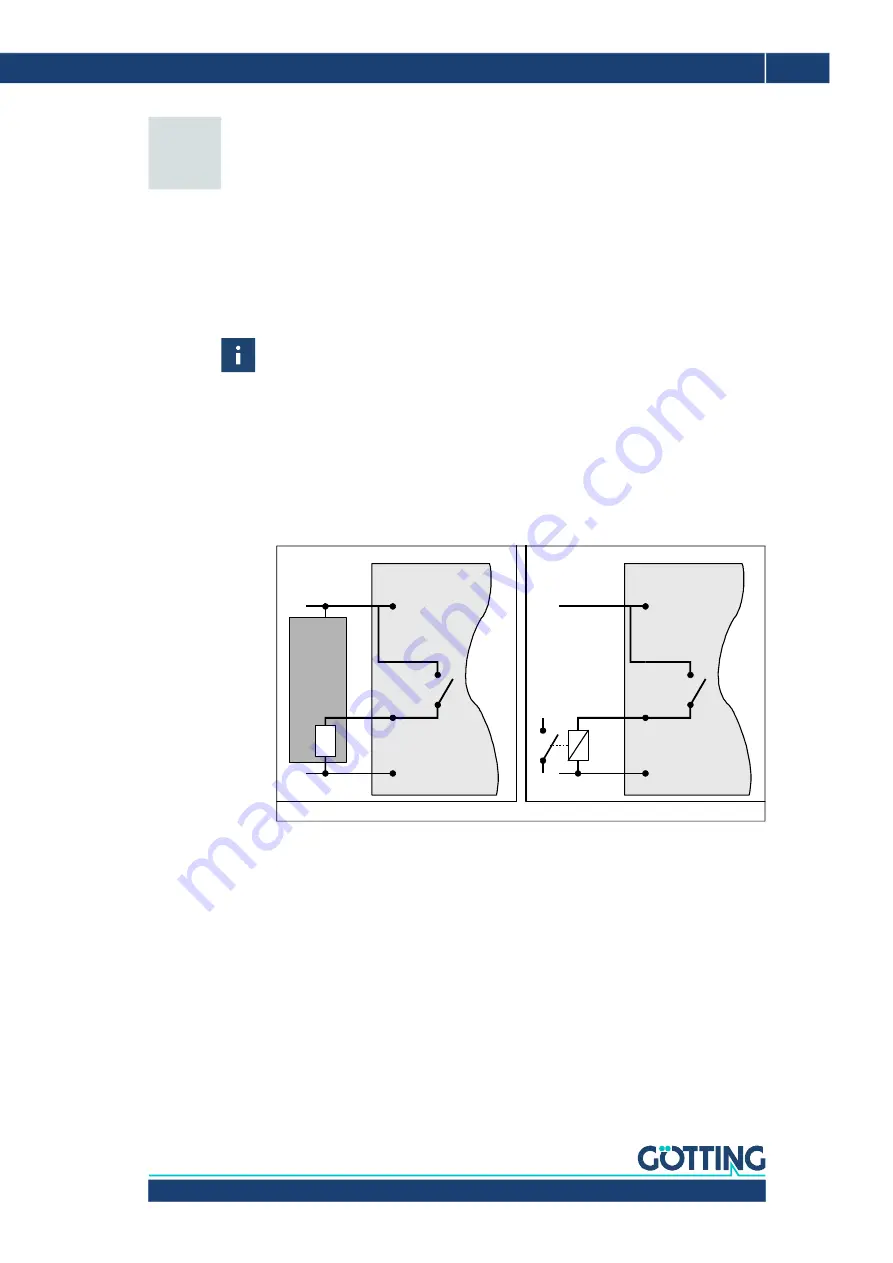 Gotting HG G-98830 Operating Manual Download Page 35