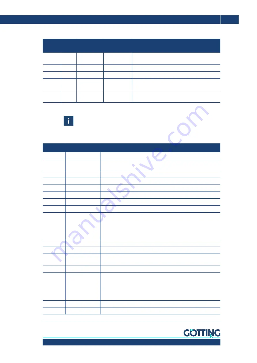 Gotting HG G-98830 Operating Manual Download Page 37