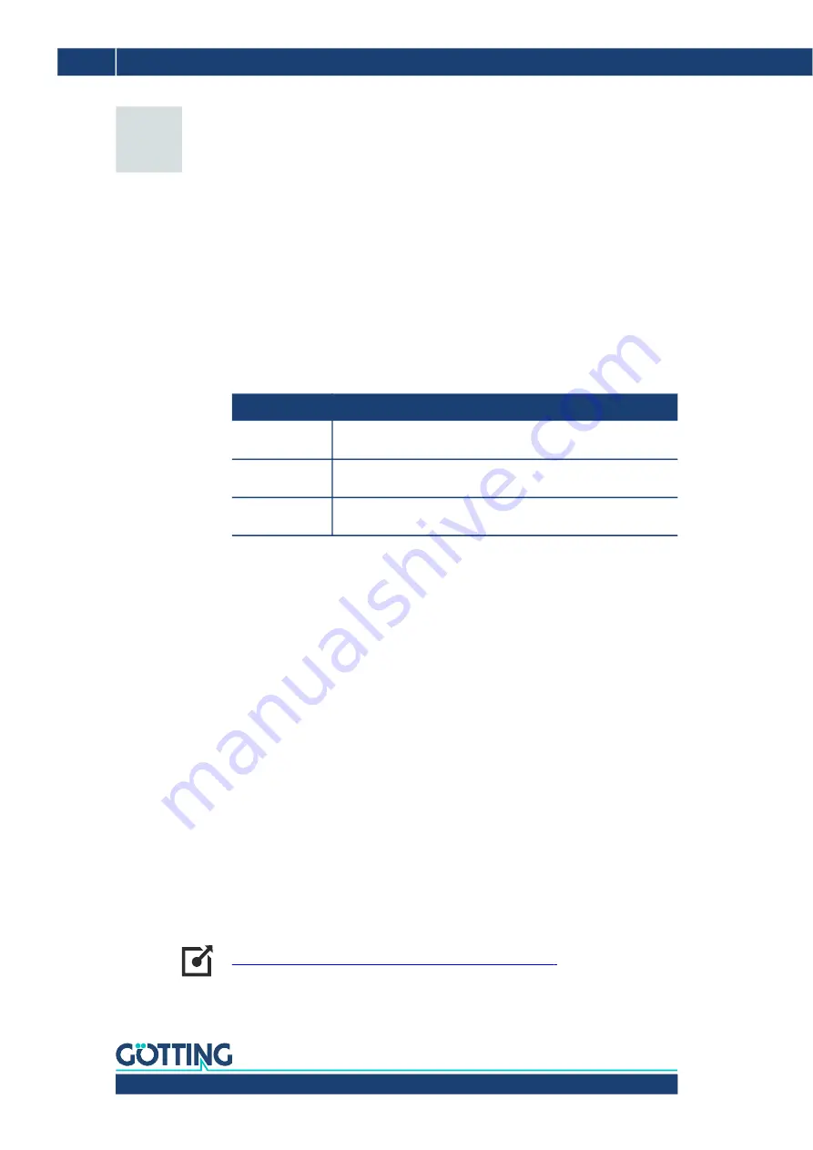 Gotting HG G-98830 Operating Manual Download Page 48