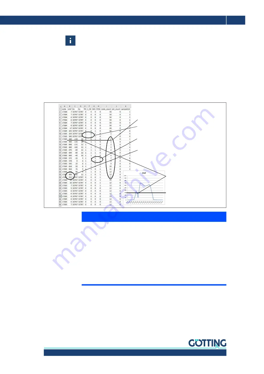 Gotting HG G-98830 Operating Manual Download Page 81