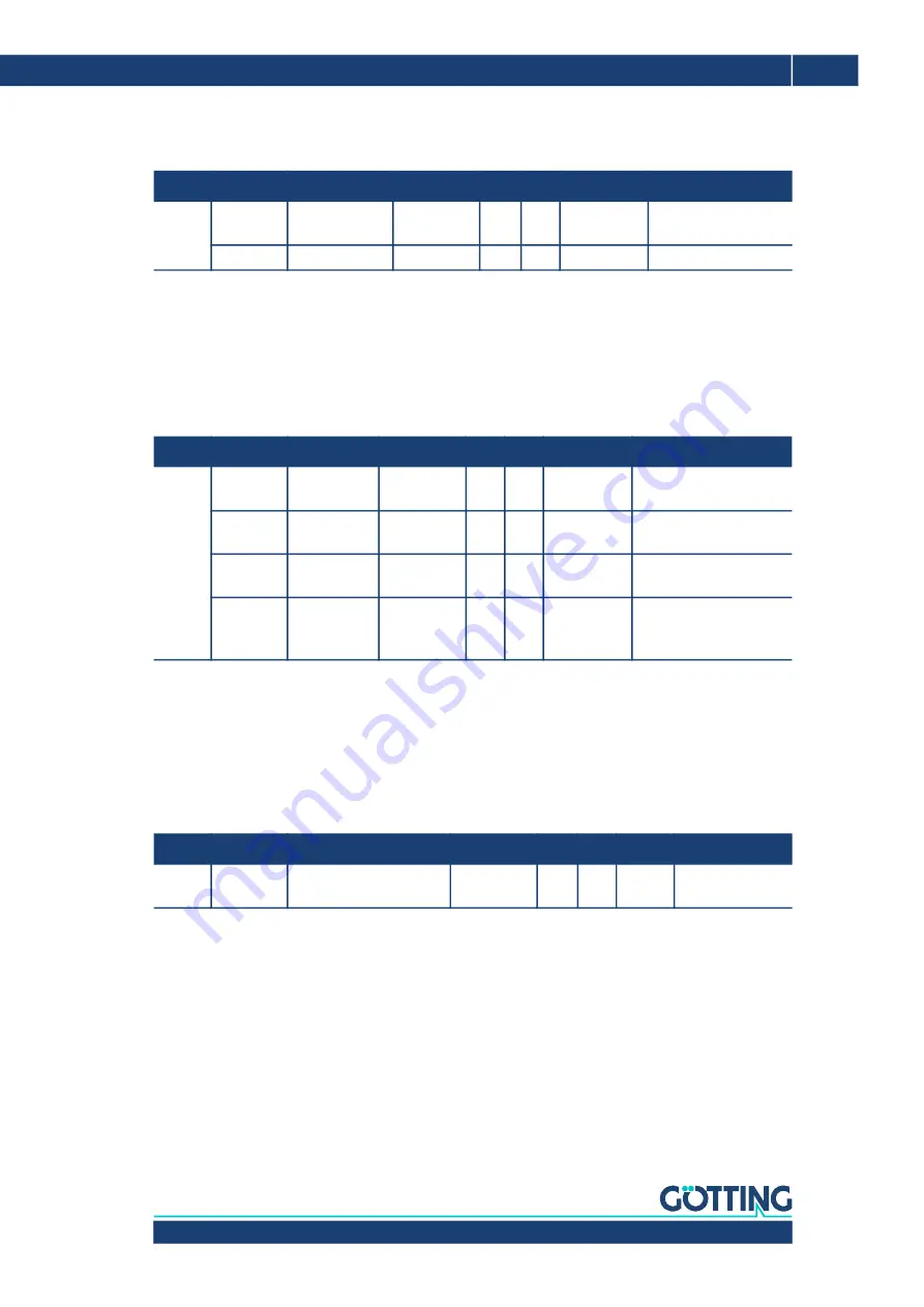 Gotting HG G-98830 Operating Manual Download Page 93