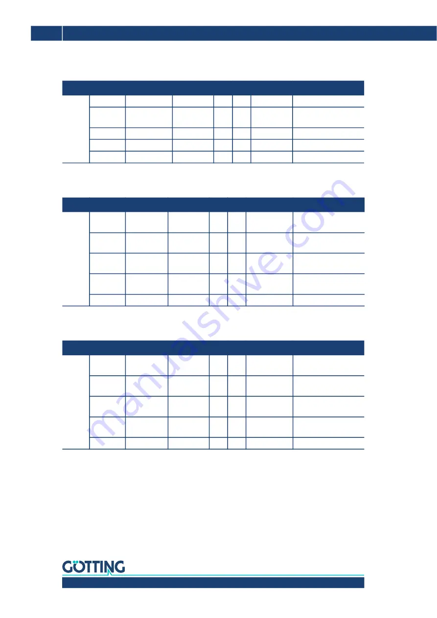 Gotting HG G-98830 Operating Manual Download Page 94