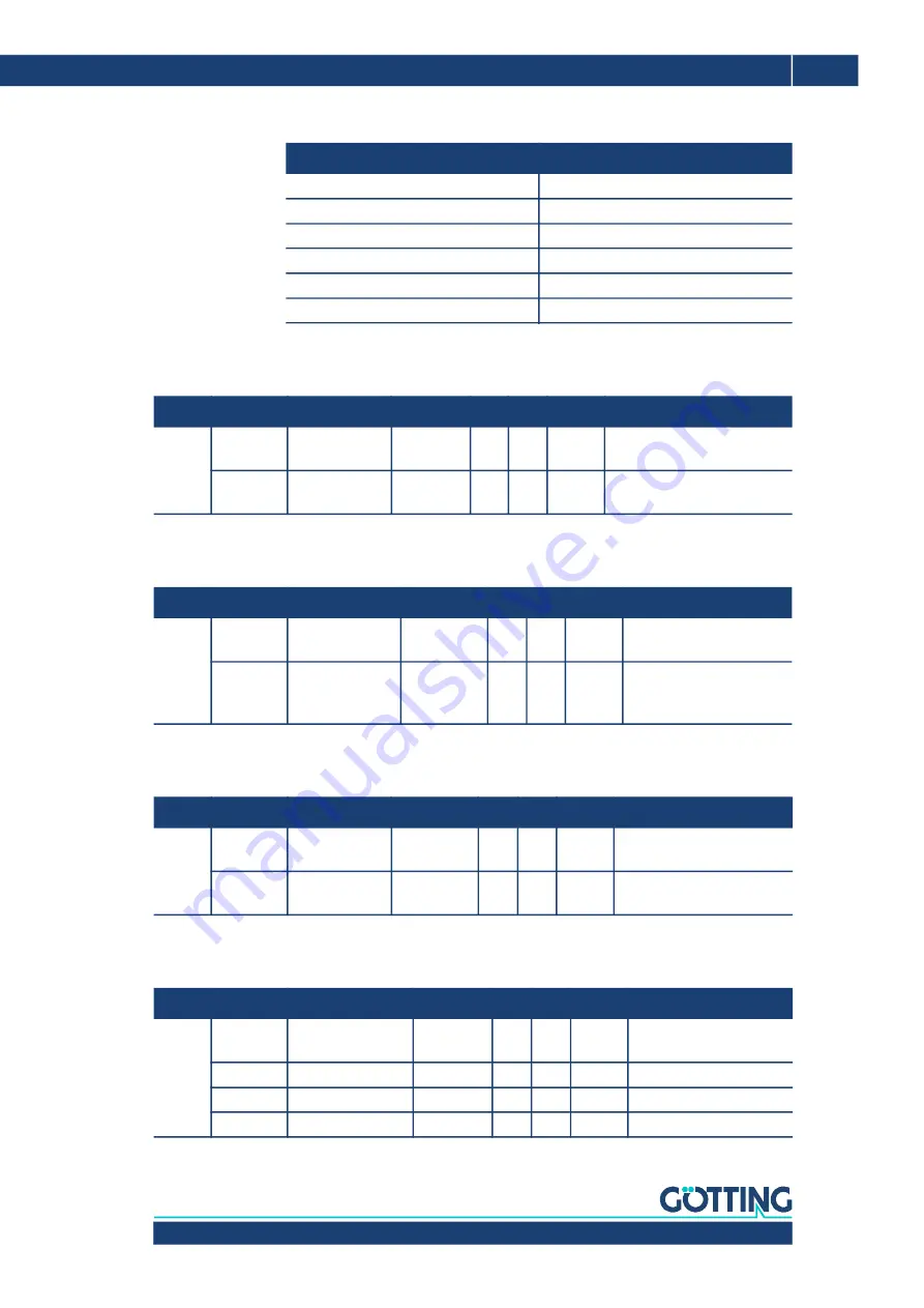 Gotting HG G-98830 Operating Manual Download Page 99