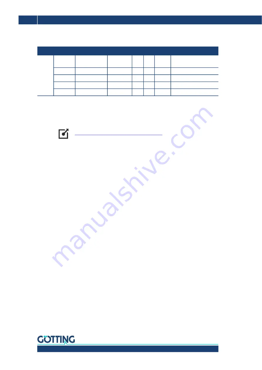 Gotting HG G-98830 Operating Manual Download Page 100