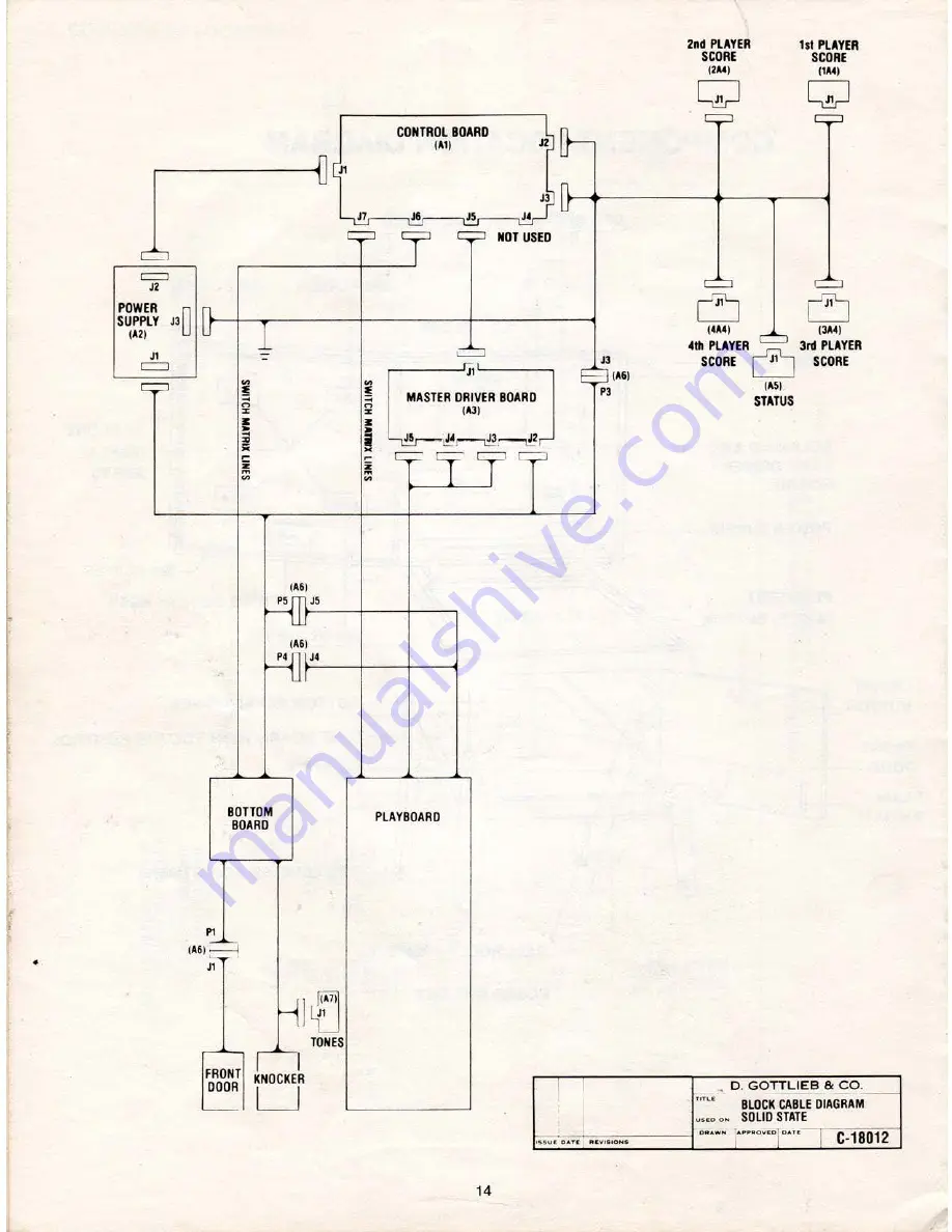 Gottlieb Buck Rogers Instruction Manual Download Page 16