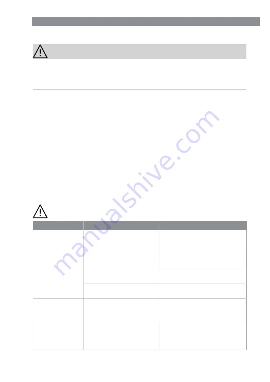 gourmetmaxx 02955 Operating Instructions Manual Download Page 33