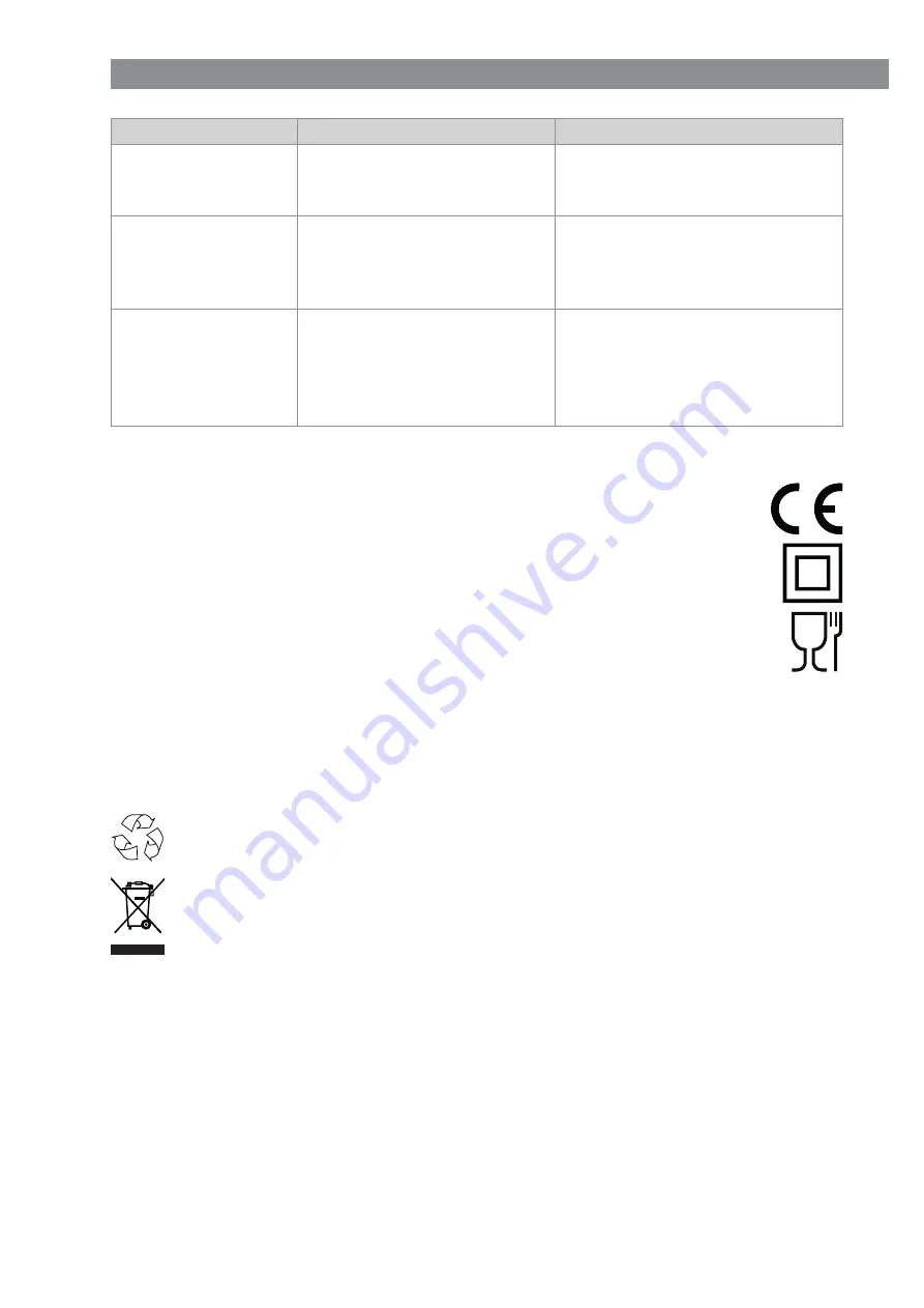 gourmetmaxx 04834 Operating Instructions Manual Download Page 29