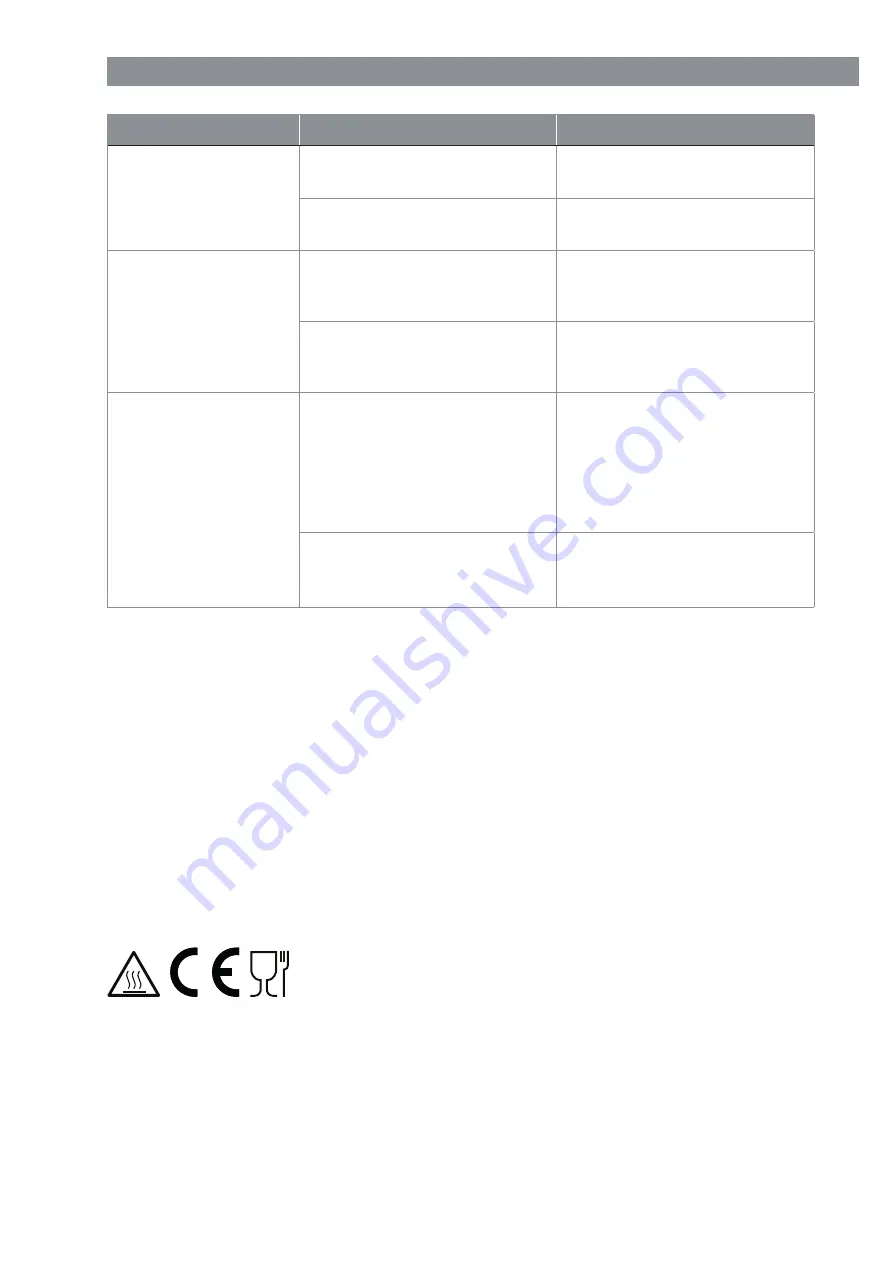 gourmetmaxx 07760 Instruction Manual Download Page 11