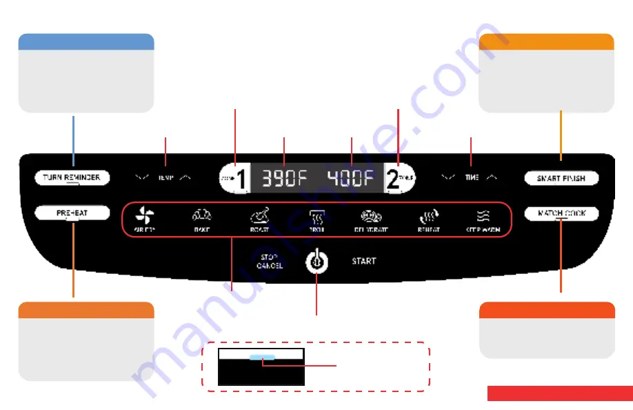 Gourmia GAF956 User Manual Download Page 9