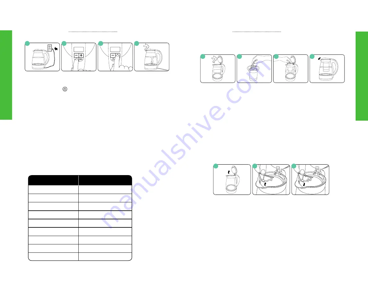 Gourmia GK240 Manual Download Page 7