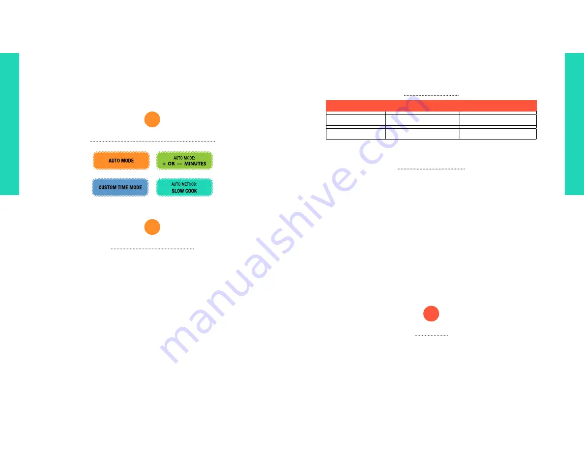 Gourmia GPC1000 Instructions Manual Download Page 15