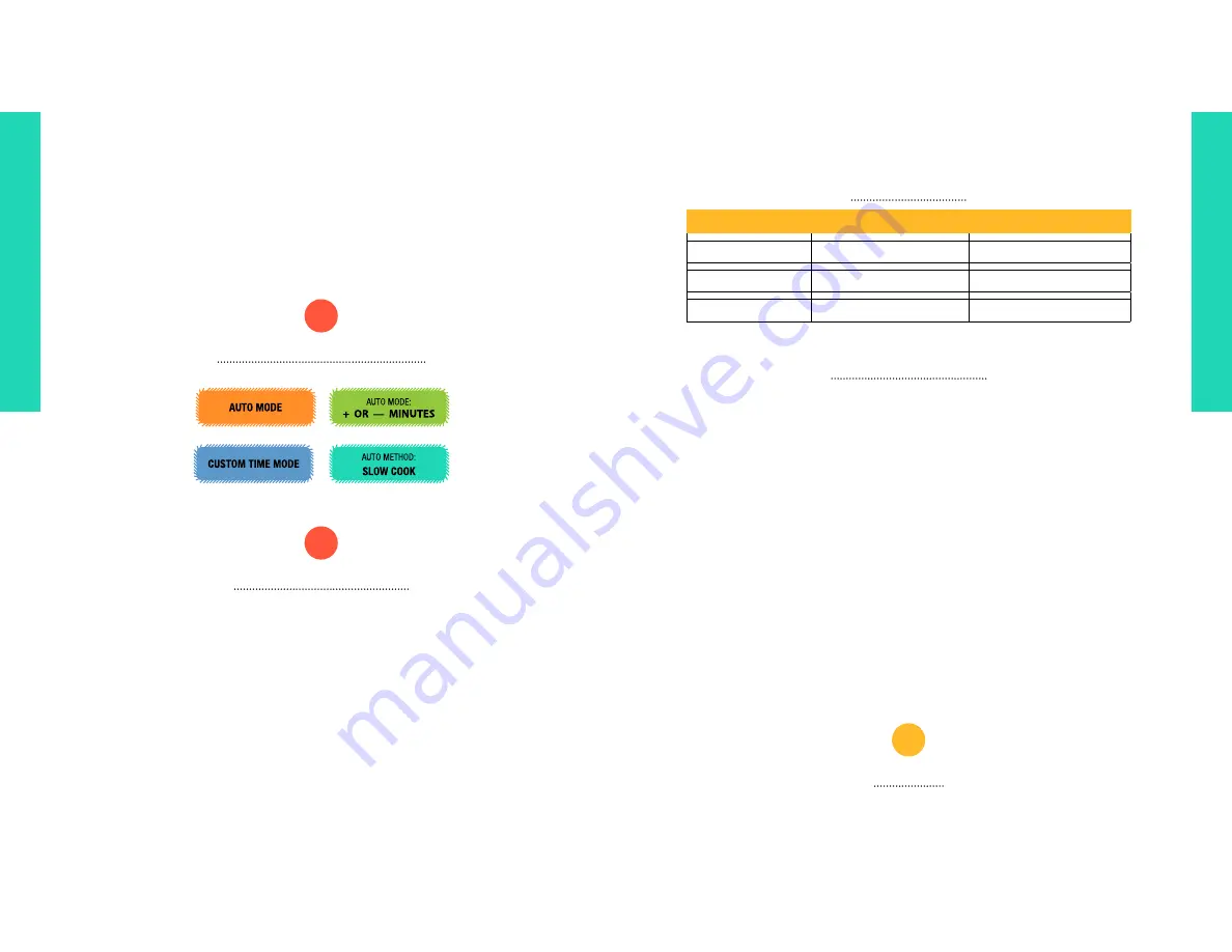 Gourmia GPC1200 Manual Download Page 16