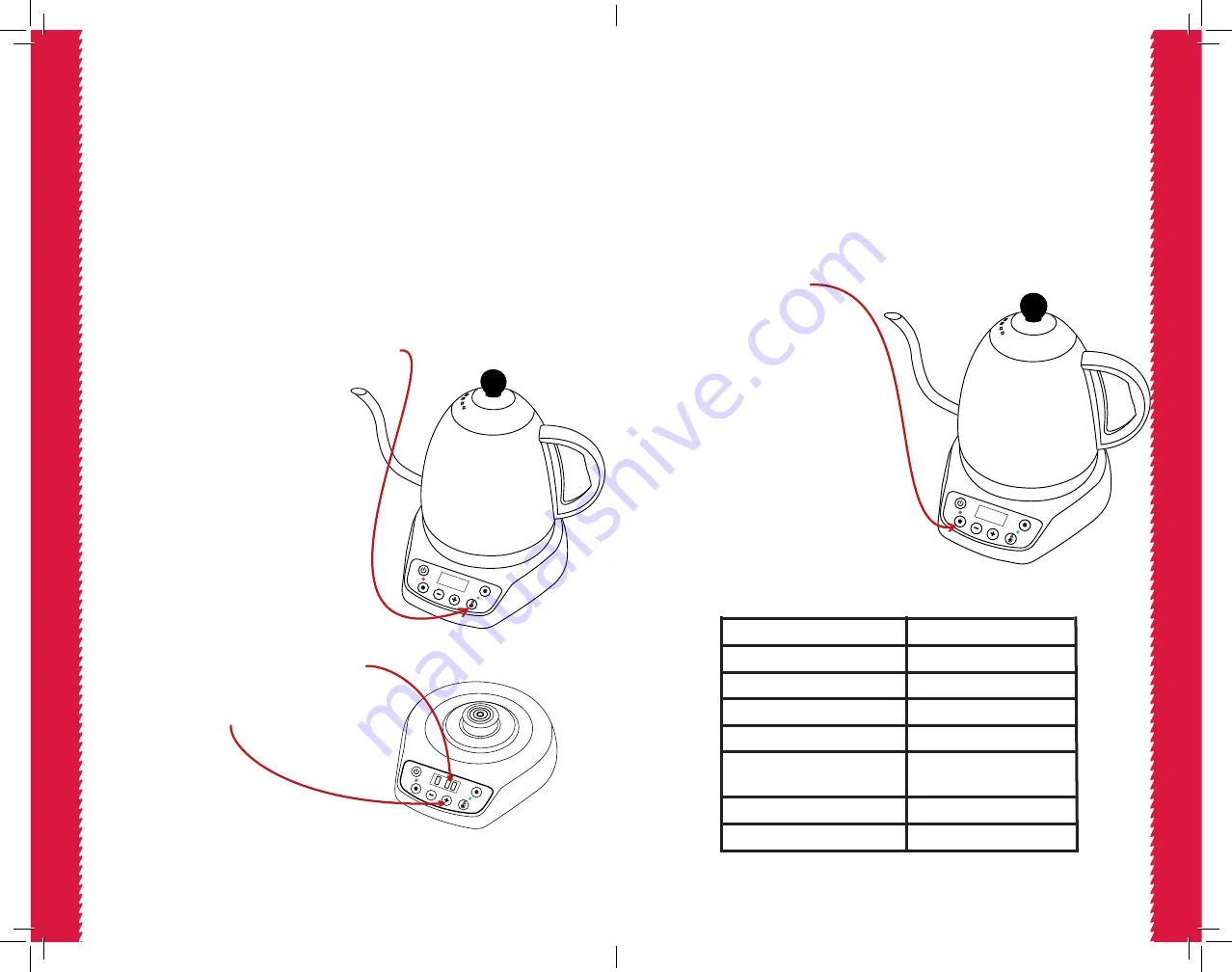 Gourmia GPK-510 User Manual Download Page 6