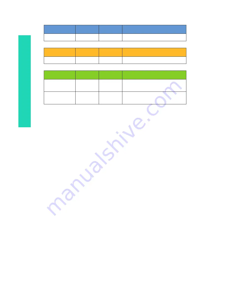 Gourmia GSV150 Manual Download Page 18