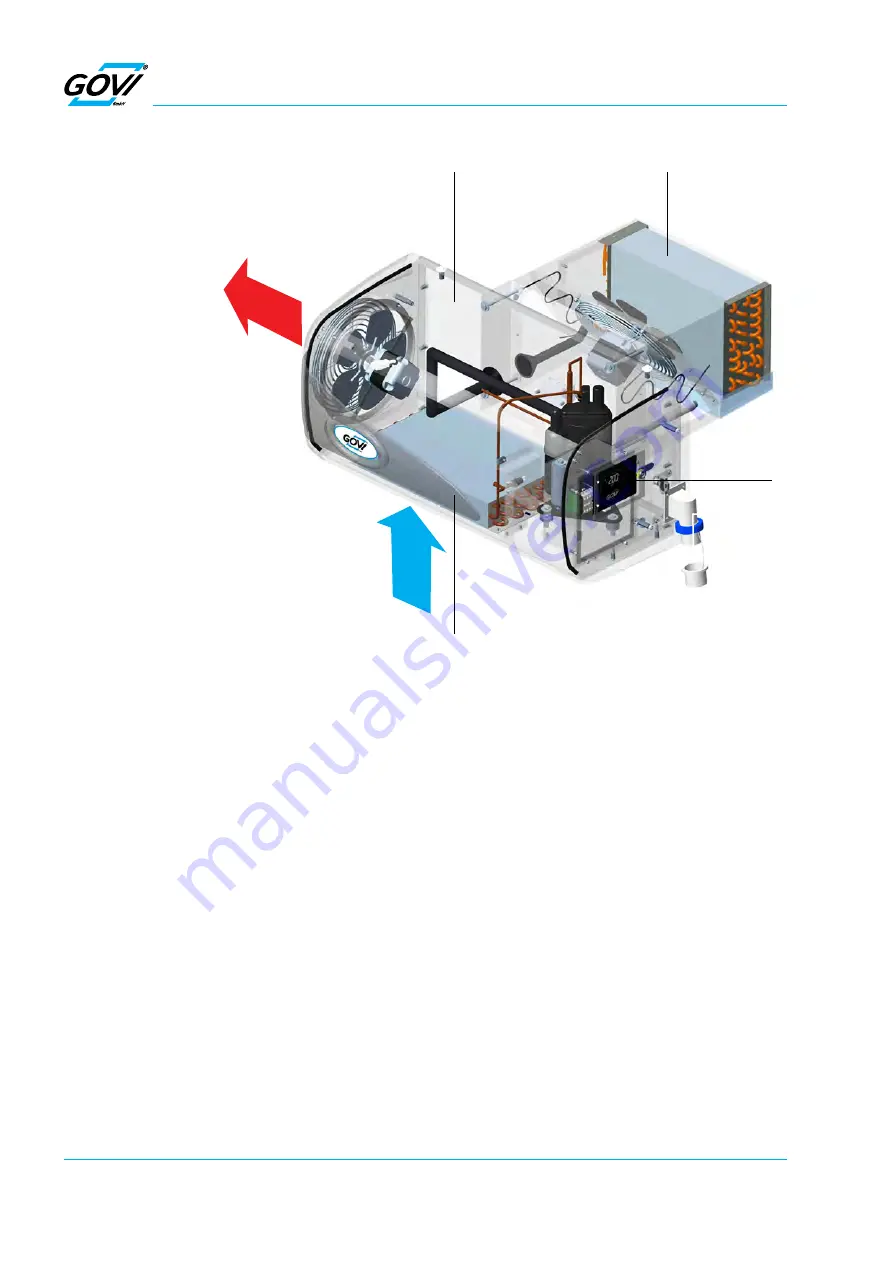 GOVI arktik 1600N Operation Manual Download Page 16