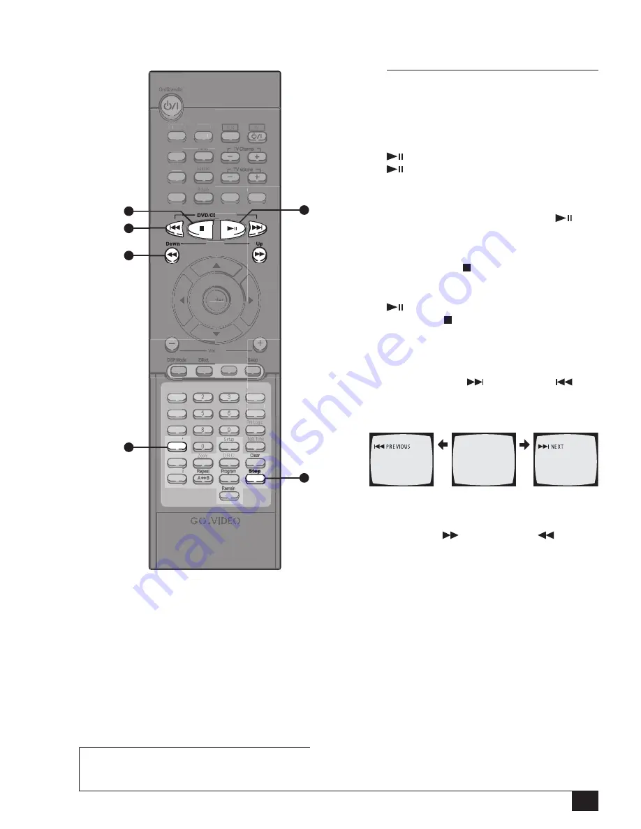 GoVideo DHT7100 Manual Download Page 15