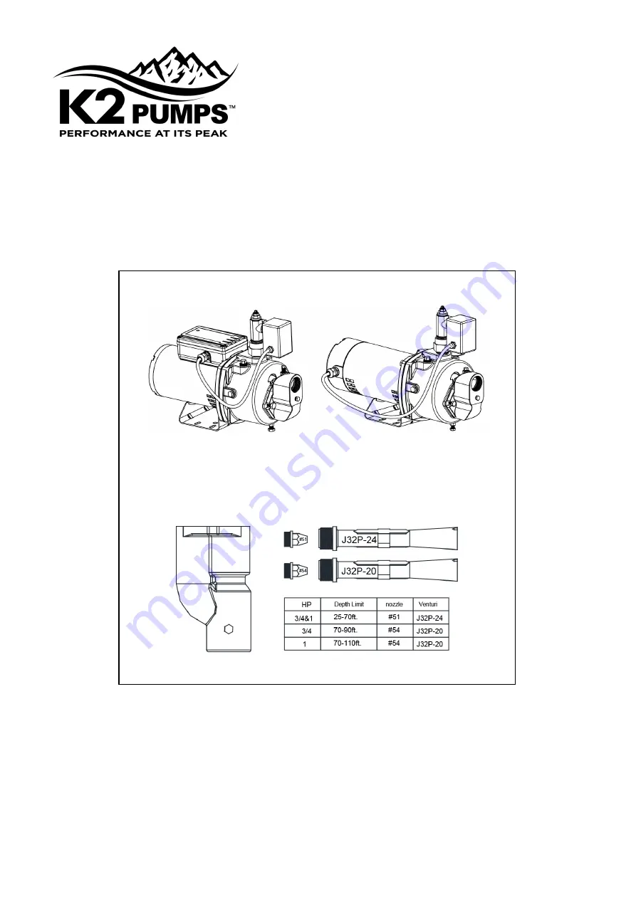 GP K2 Pumps WPD07501K Скачать руководство пользователя страница 1