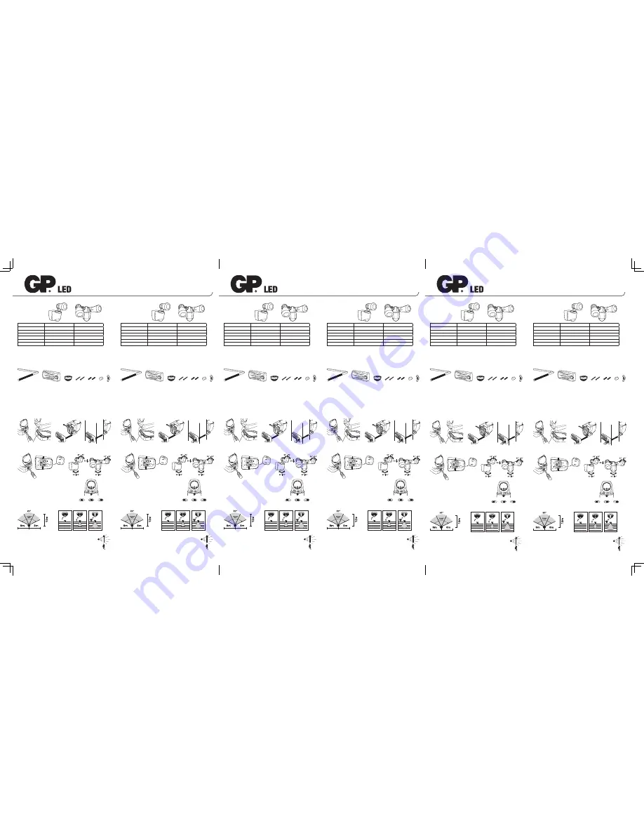 GP Safeguard RF1 Quick Manual Download Page 1