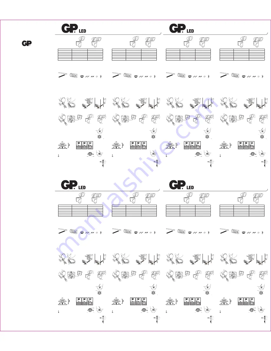 GP Safeguard RF3 Скачать руководство пользователя страница 1