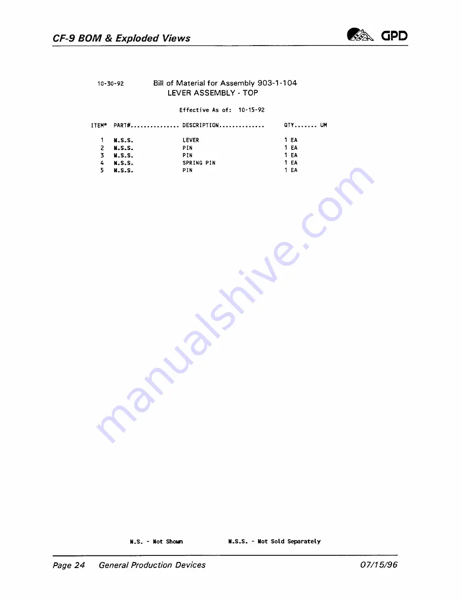 GPD Global CF-9 Documentation Download Page 83