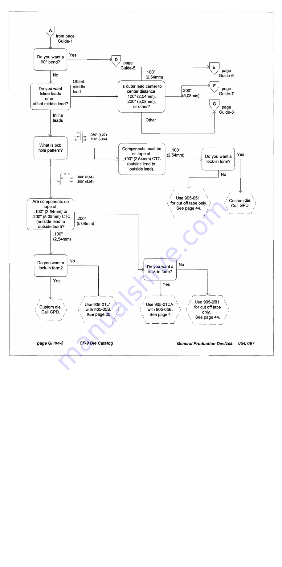 GPD Global CF-9 Documentation Download Page 109