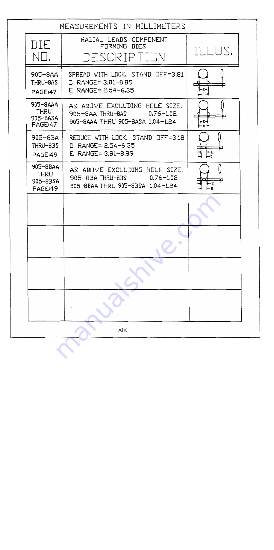 GPD Global CF-9 Documentation Download Page 135