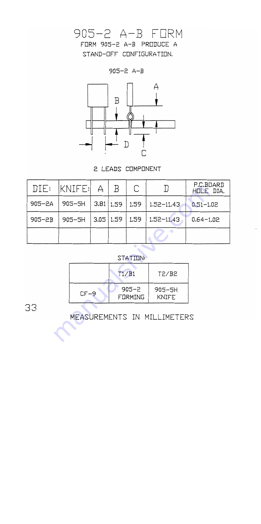 GPD Global CF-9 Documentation Download Page 173