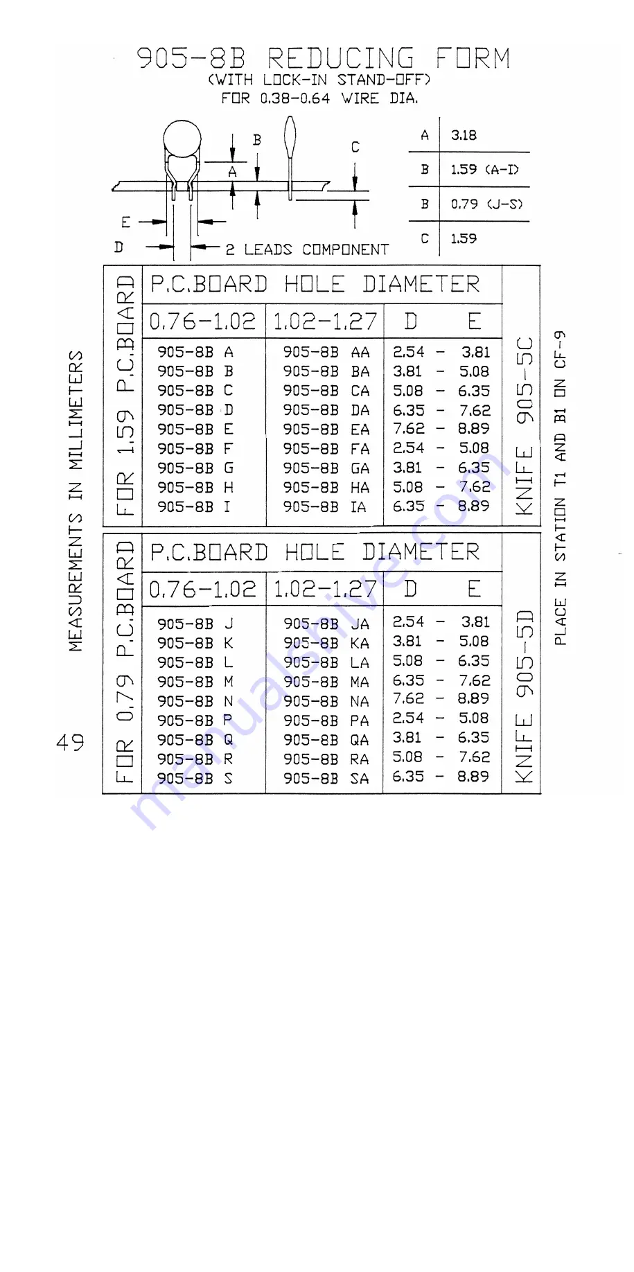 GPD Global CF-9 Documentation Download Page 189