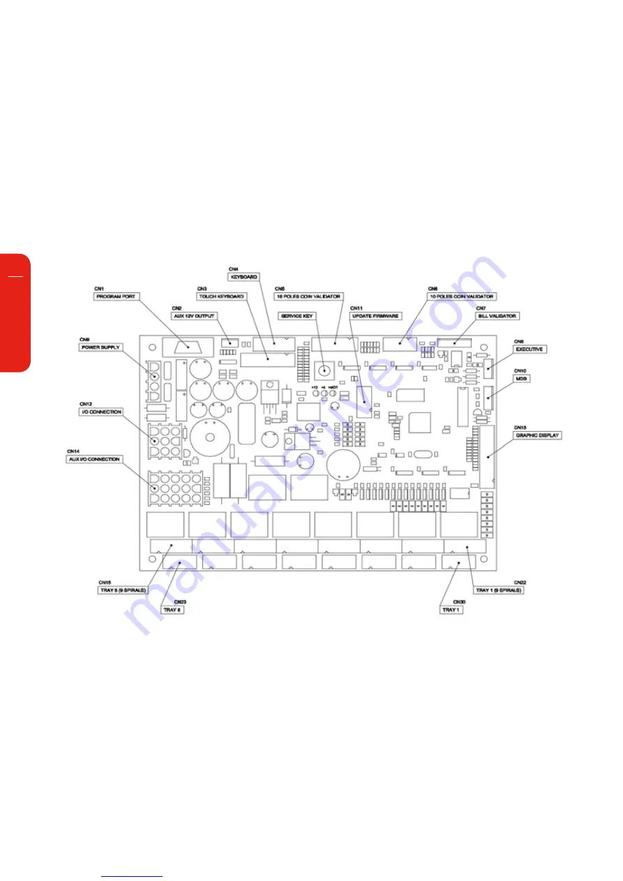 GPE Vendors DRX-Frozen Technical Handbook Download Page 10