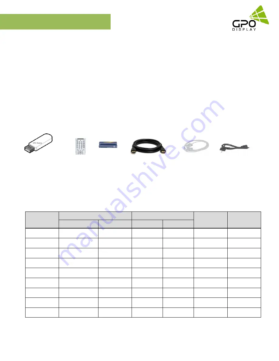 GPO Display EK46HSU User Manual Download Page 3