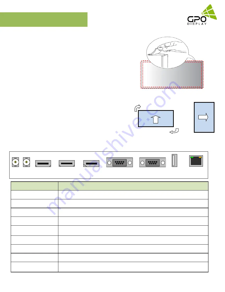 GPO Display EK46HSU User Manual Download Page 7