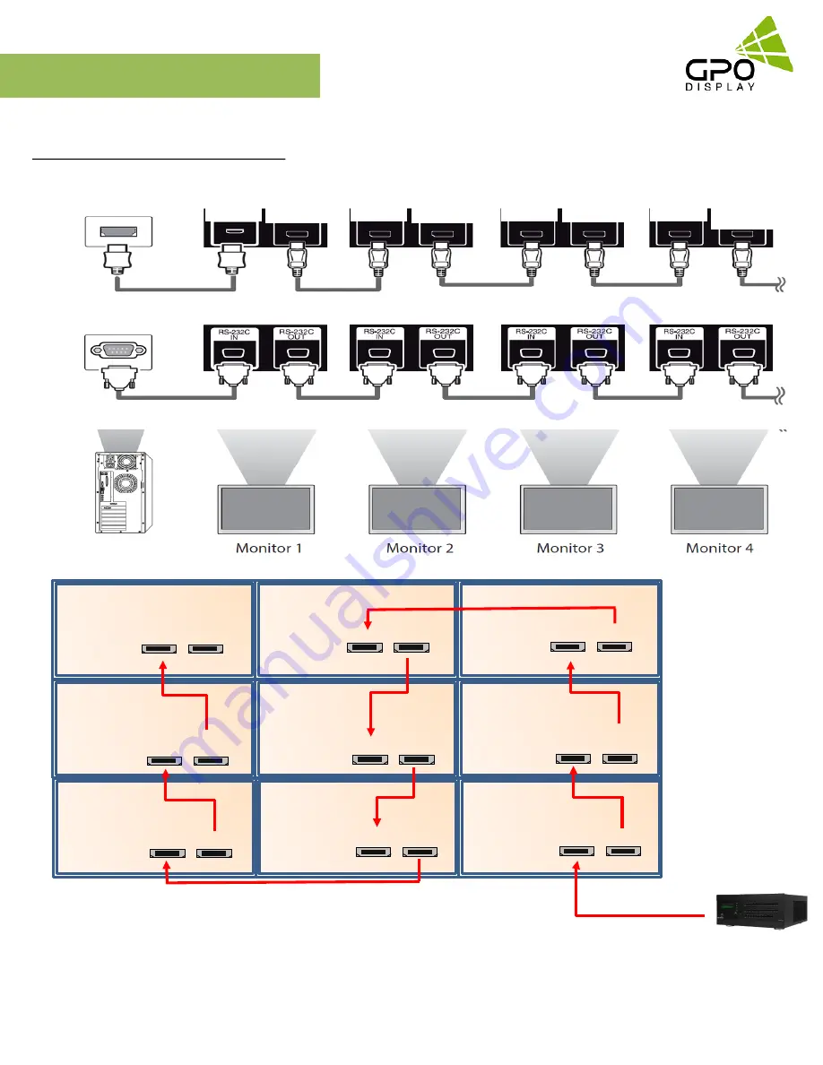 GPO Display EK46HSU User Manual Download Page 11