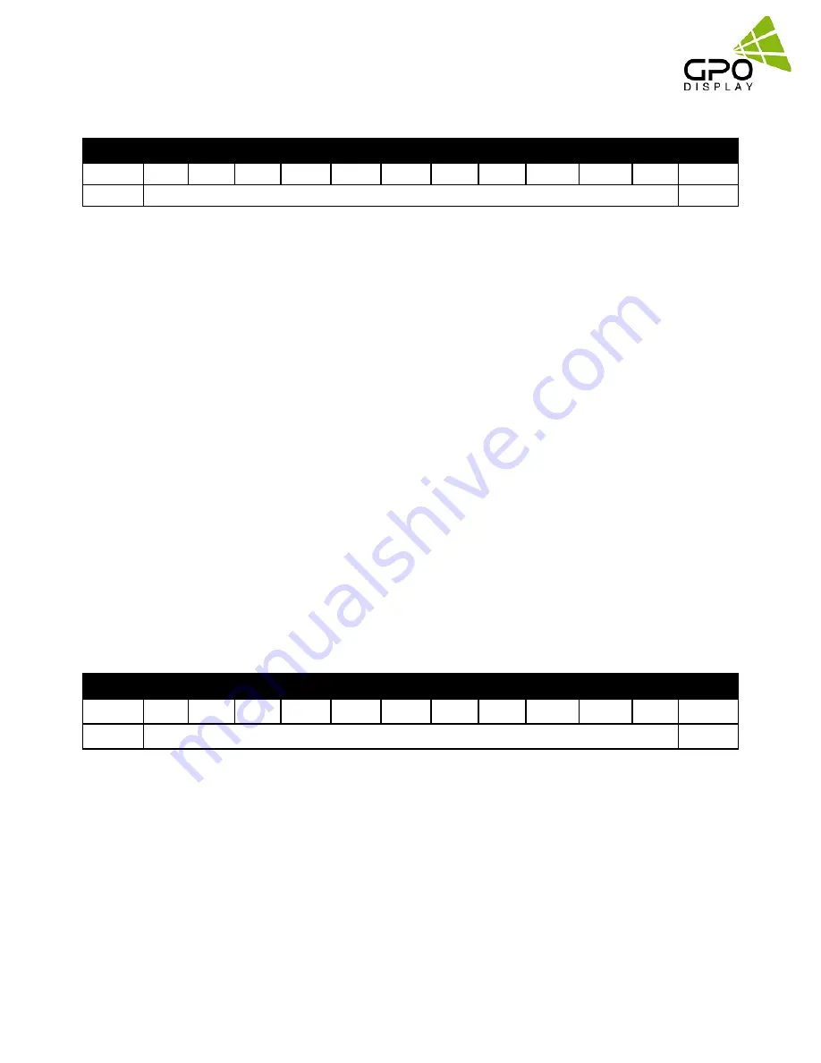 GPO Display NSV series Скачать руководство пользователя страница 43