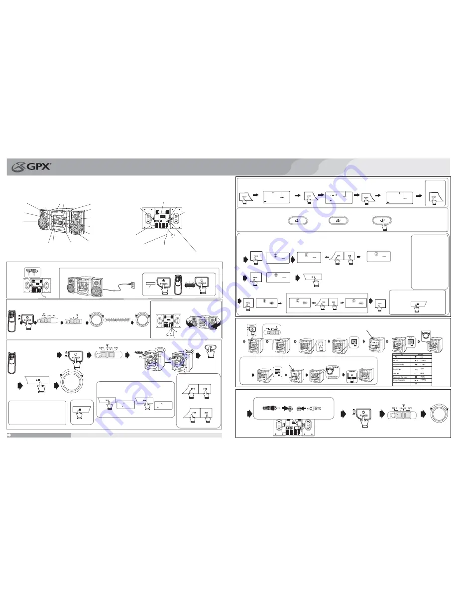 GPX HM1836 Instruction Manual Download Page 1